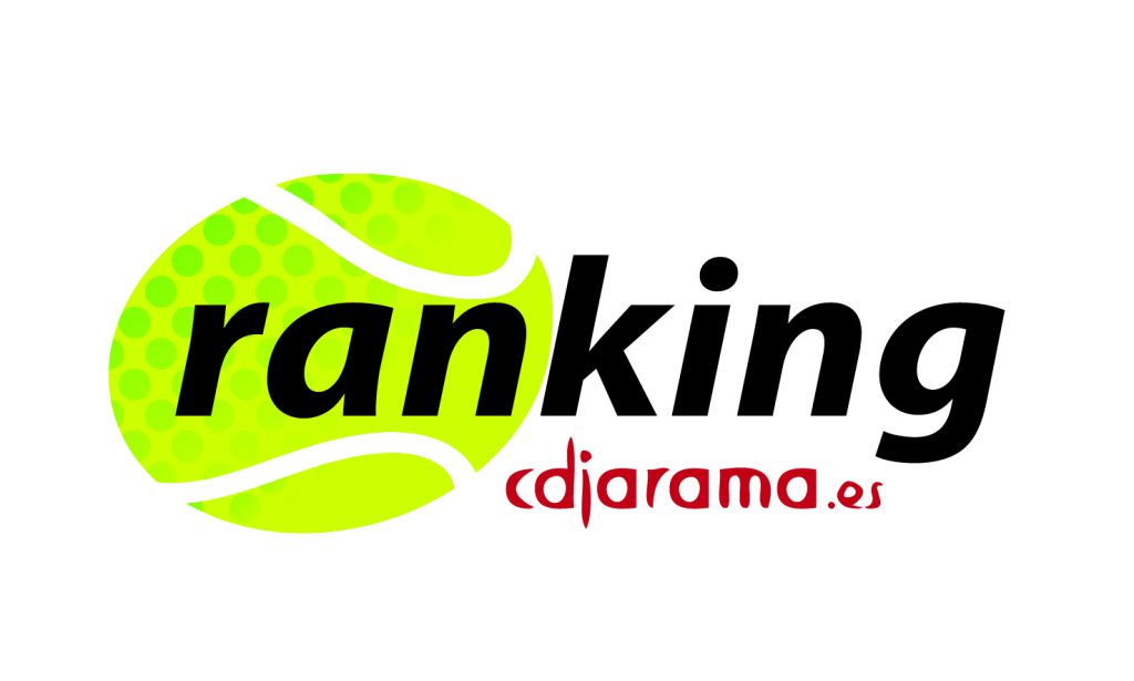 Ranking CD Jarama